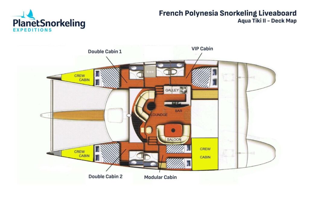 Aqua Tiki II Deck Map Planet Snorkeling